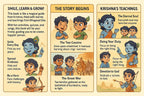 Bhagawat Gita For Kids - A Heart-Warming Collection of Stories | E-Book